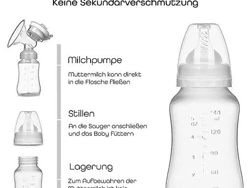 Vielseitige elektrische Milchpumpe mit Flasche für direktes Abpumpen, Füttern und Aufbewahren von Muttermilch ohne Sekundärverschmutzung.